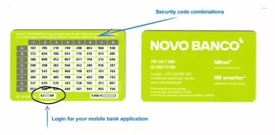matrix card front back novobanco